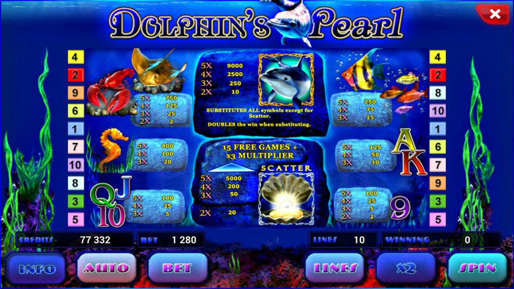 Dolphin’s Pearl Deluxe 1